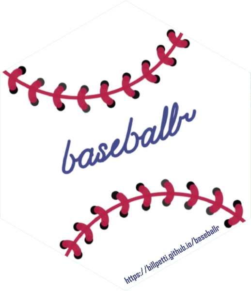 Baseball Reference Functions Overview bref baseballr